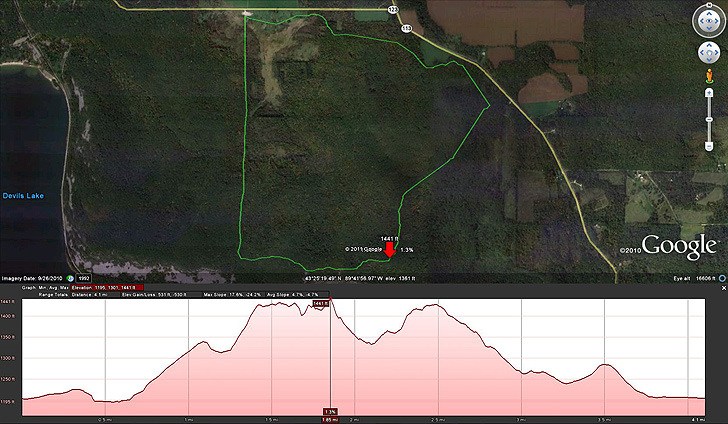 Uplands Trail Loop includes about 200ft of elevation.