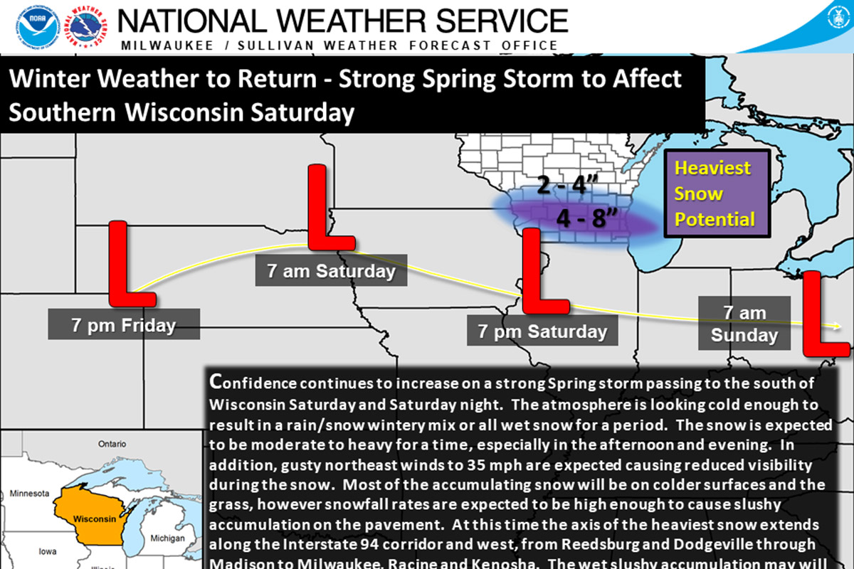 Snowstorm Blog