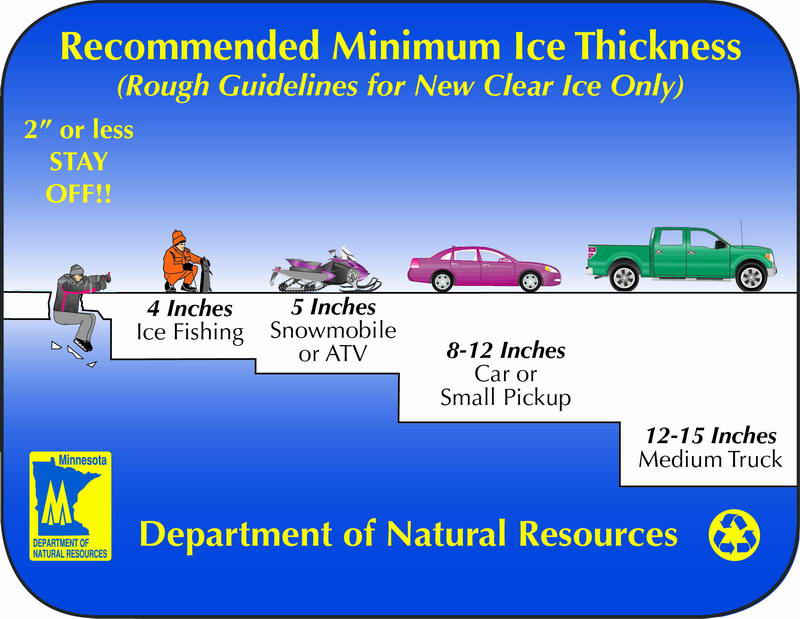 Is Ice Bad For You? An Overview of Ice Safety, Nutrition, and